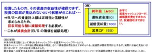 営業キャッシュフローが減価償却費を下回ると投資回収できない