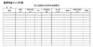 品番別の限界利益を把握し、品番別の売上高と限界利益額を表にすることで、どの品番でいくらの売上高と限界利益額を稼いでいるかがわかる